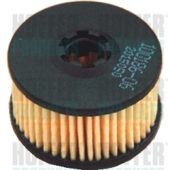Auto-Gasfilter