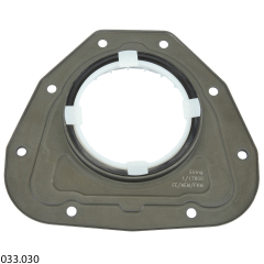 Sim-Ring