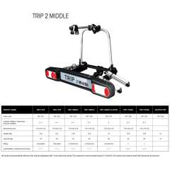 Trip 2 Mittlerer Fahrradtransporter