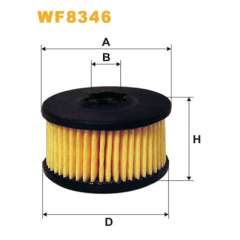 Auto-Gasfilter