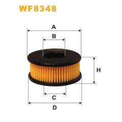 Auto-Gasfilter