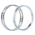 ABS-Ring