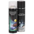 Schweißspray