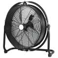 Wärmegebläse Ventilatoren