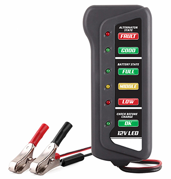 Generator-Tester