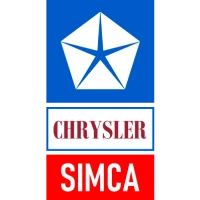 SIMCA